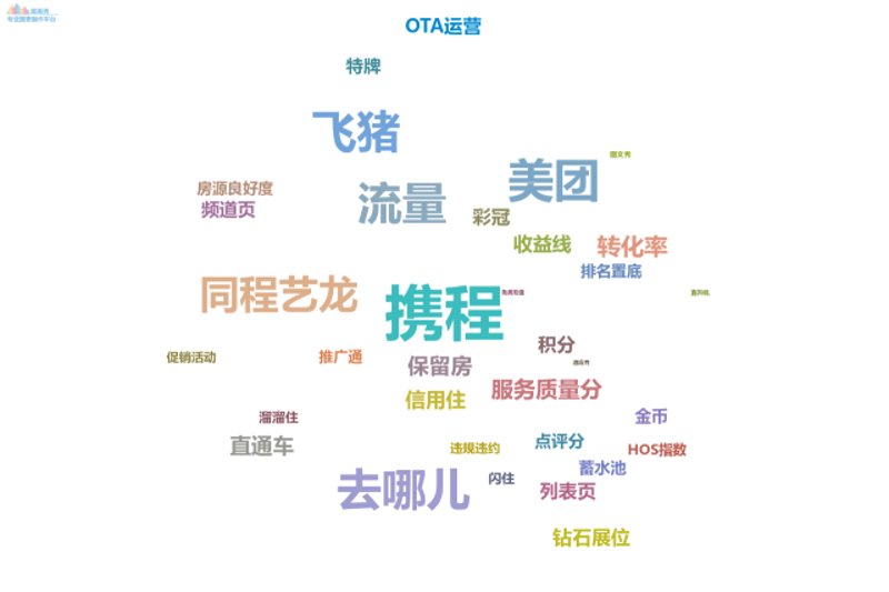 乡村民宿管理:如何打造独具特色的服务